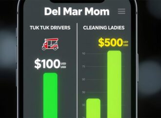 ‘Del Mar Mom’ Brings Surge Pricing to Nosara